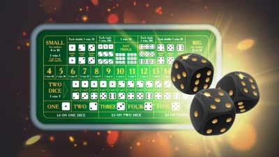Sicbo - Bí quyết chơi game chi tiết cho các tân thủ